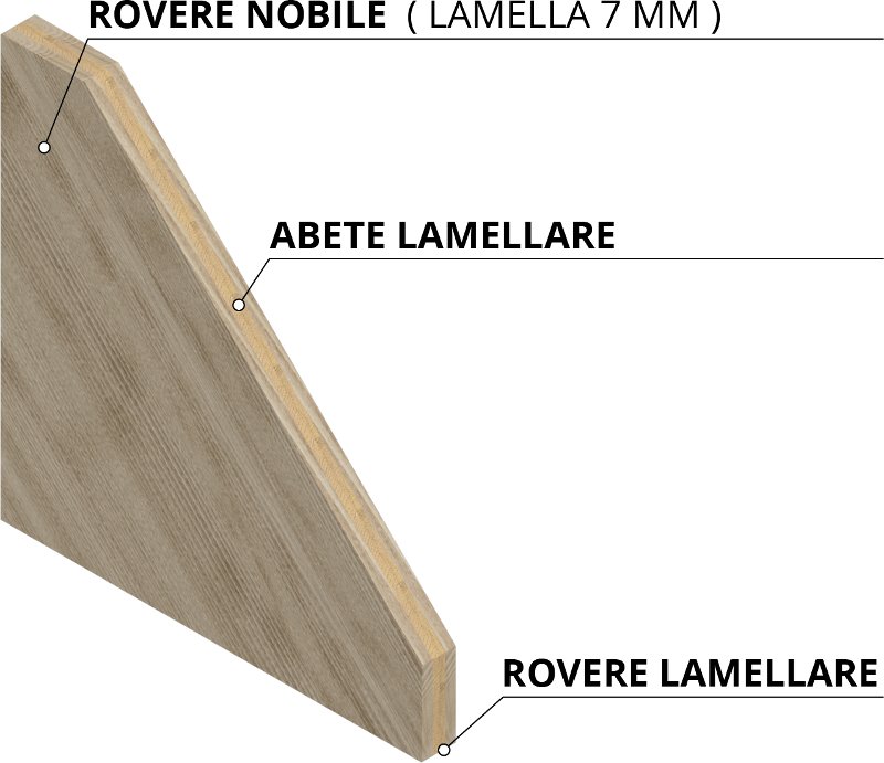 flat model door image
